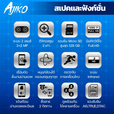 กล้องวงจรปิดใส่ซิม รุ่น Spin 4G 2