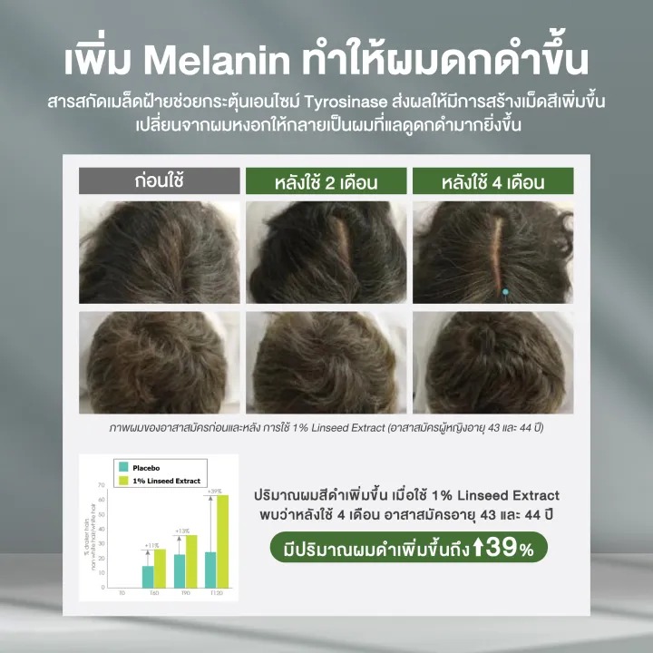 Organic Herbal Hair  2