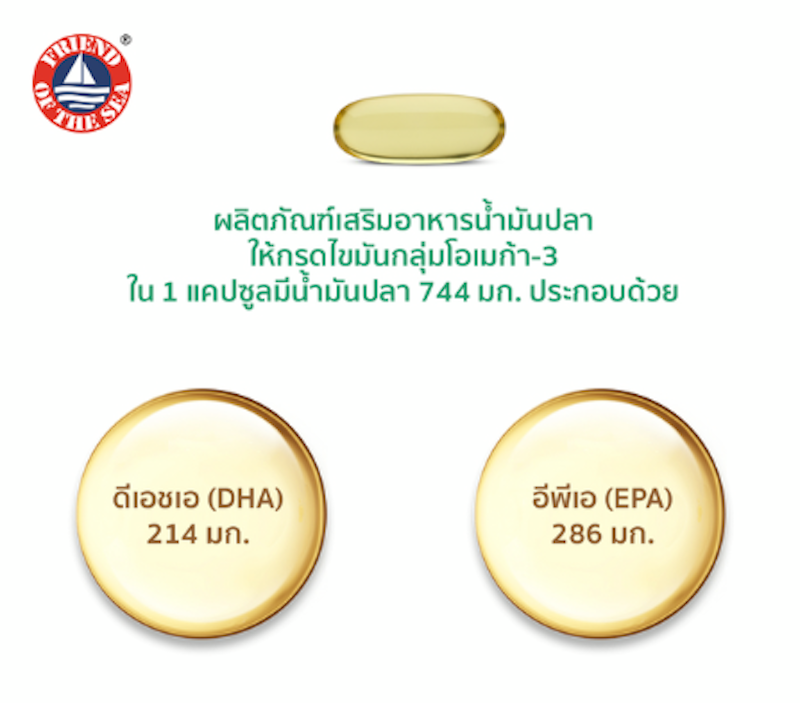 Nutrilite Triple Omega 2