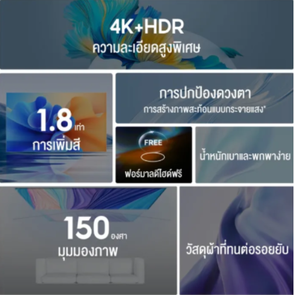 จอโปรเจคเตอร์ 2