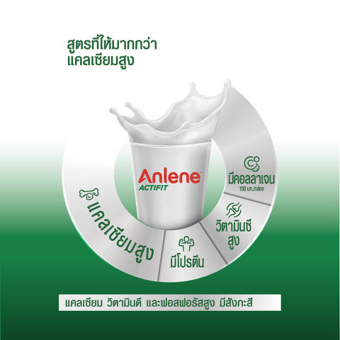 Actifit 3 นมยูเอชที รสหวาน 2