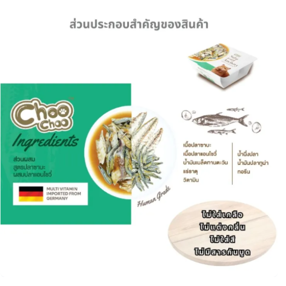 อาหารโฮลิสติก 2