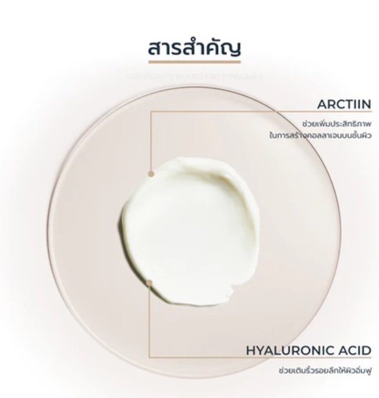 Hyaluron Filler + Elasticity Eye Cream อายครีมบำรุงรอบดวงตา 3