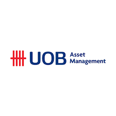 กองทุนจีน กองทุนเปิด ยูโอบี สมาร์ท เกรธเธอร์ ไชน่า (UOBSGC)