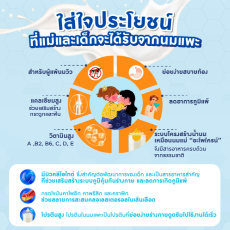 นมแพะ UHT 3
