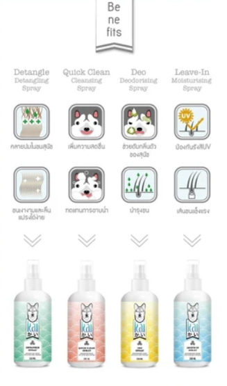 Detangle Spray for Dogs and Puppies 2