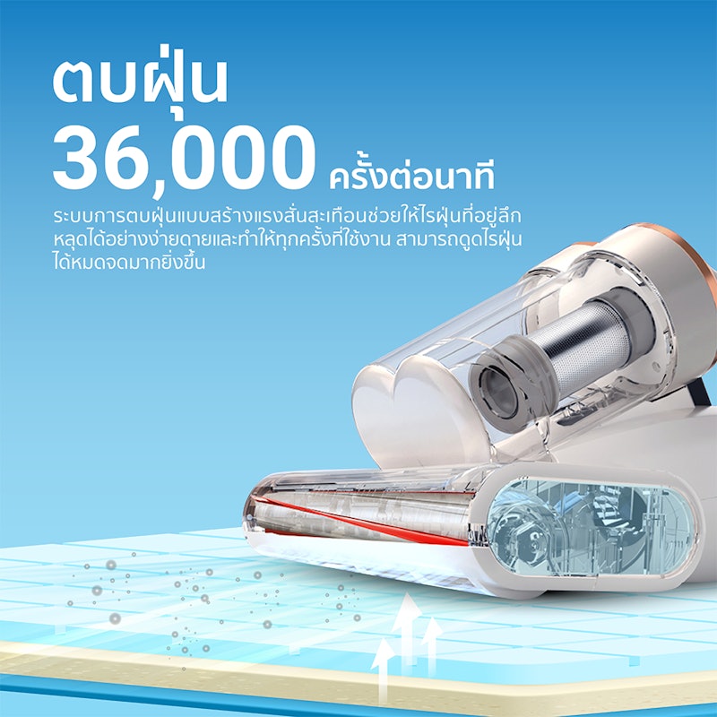 เครื่องดูดไรฝุ่น Anti Mites Vacuum Cleaner H1 Max 3