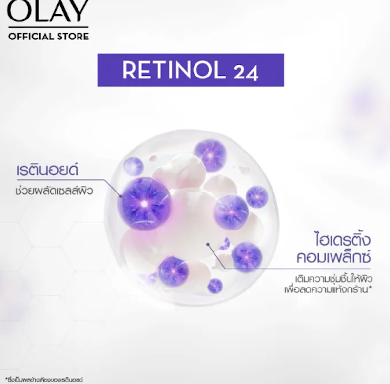 Retinol24 Night Moisturizer 3