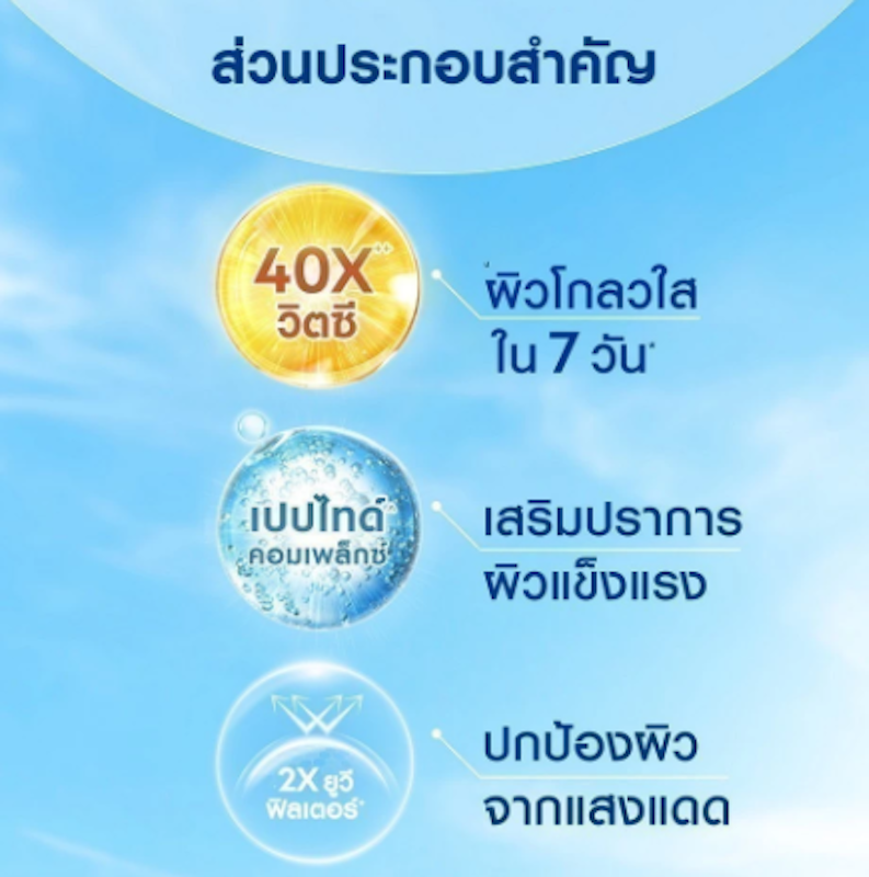 Extra Bright Radiant & Smooth 2