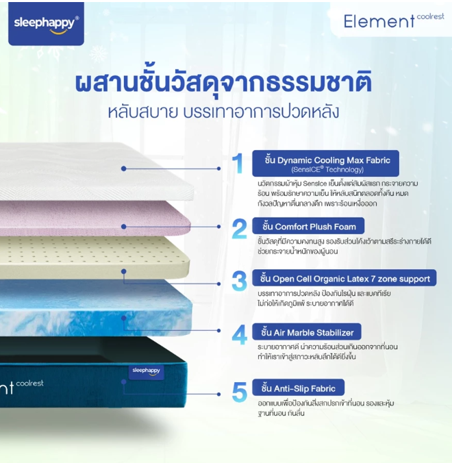 Element CoolRest  2
