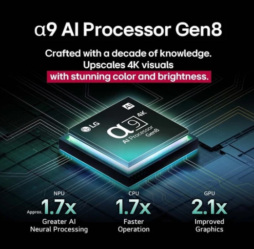 ทีวี OLED Evo AI C5Z 4K Smart TV  3