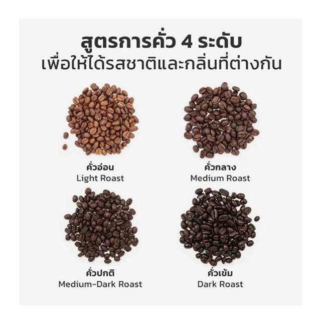 Phayao Coffee Roaster 2
