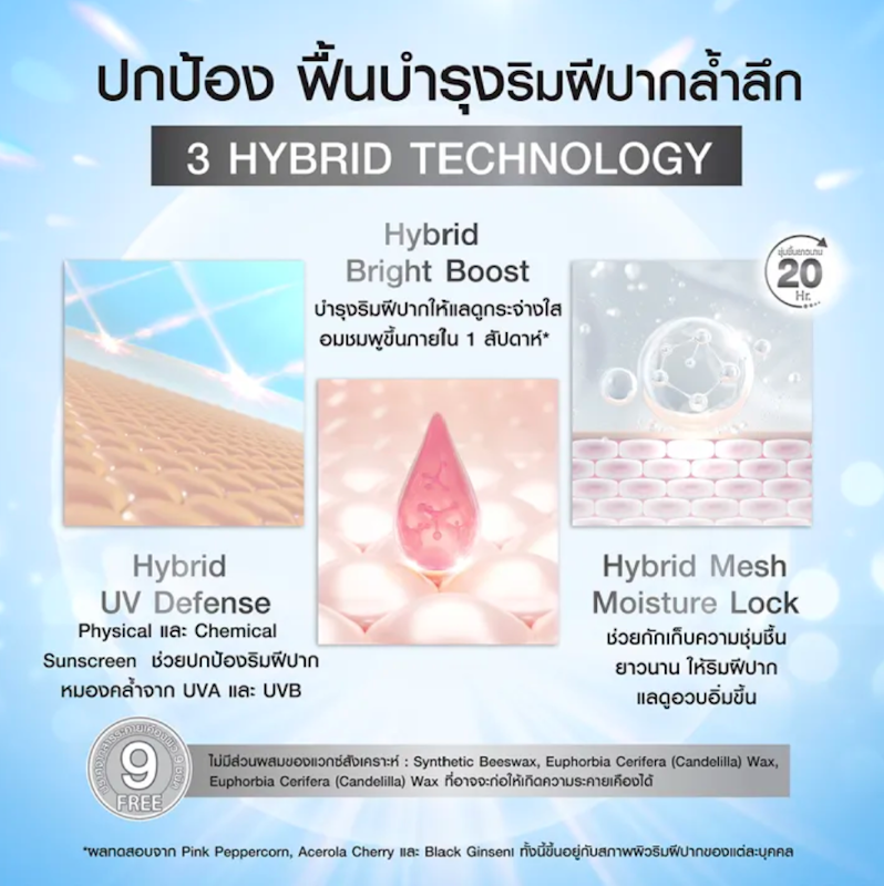 Skincare UV Lip Glassy Balm Seoul Kiss 2