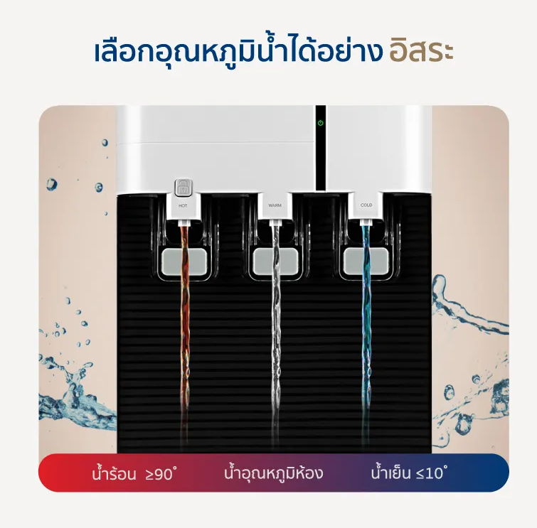 ตู้กดน้ำร้อน-เย็น 3
