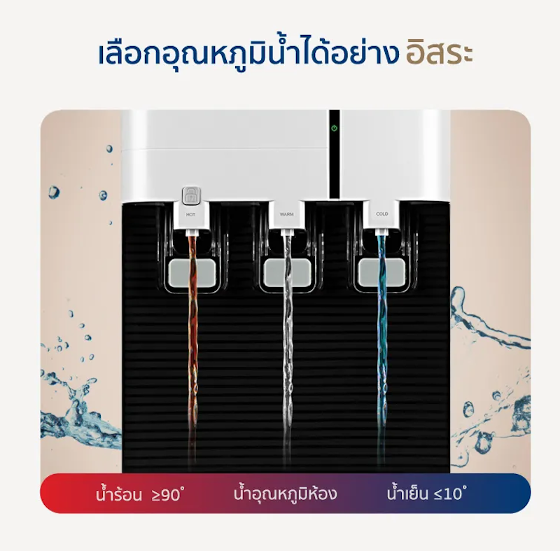 ตู้กดน้ำร้อน-เย็น 3