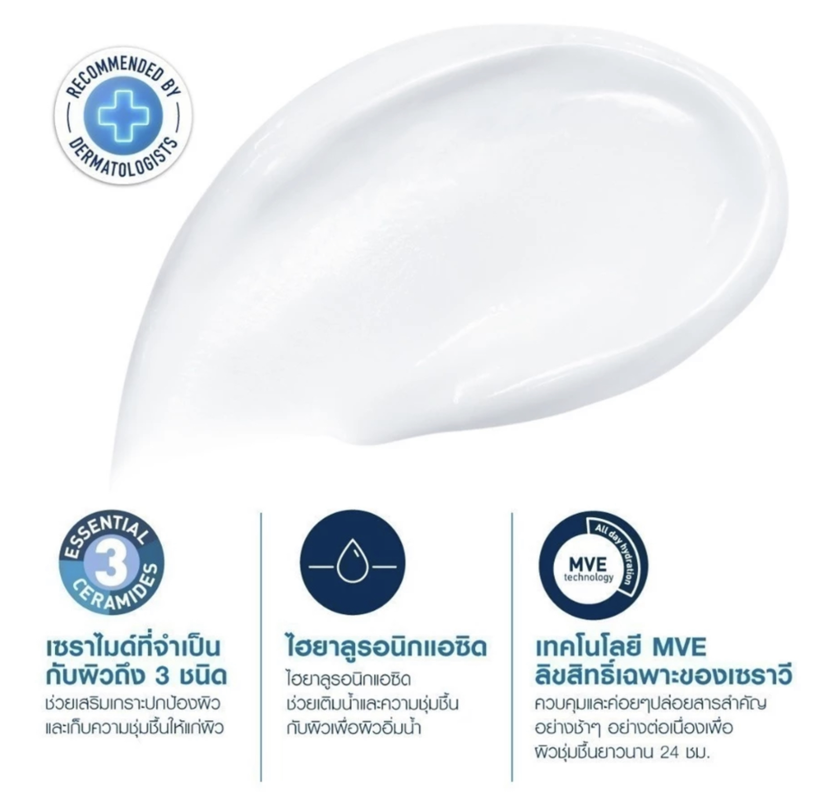 ครีมบำรุงผิวกาย เนื้อเข้มข้น Moisturising Cream 2