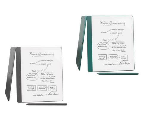 5 Kindle รุ่นไหนดี ปี 2026 เครื่องอ่านหนังสือ E-reader 3