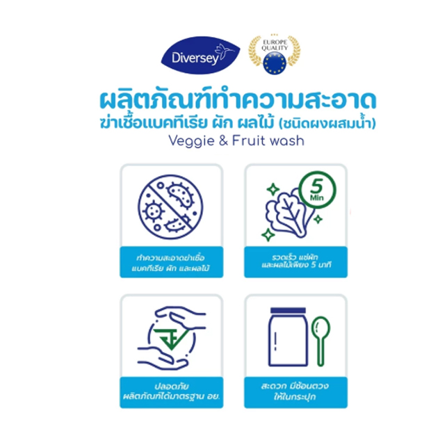 ผงล้างผักผลไม้ Veggie & Fruit Wash 2