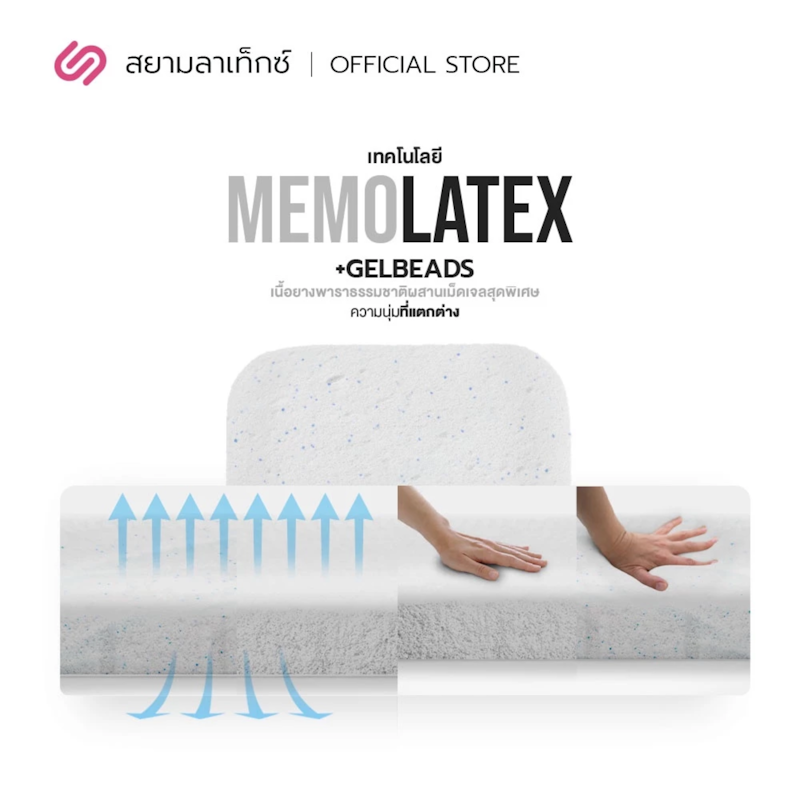 Topper รุ่น Smooth Tempur 3