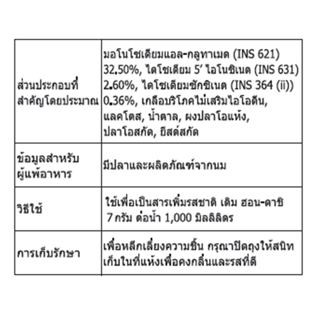 ฮอนดาชิ 3