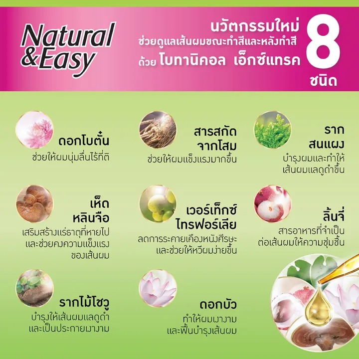 Hair Color Natural & Easy Dark Brown 3