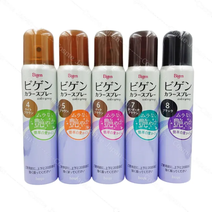 สเปรย์เปลี่ยนสีผม Color Spray 3