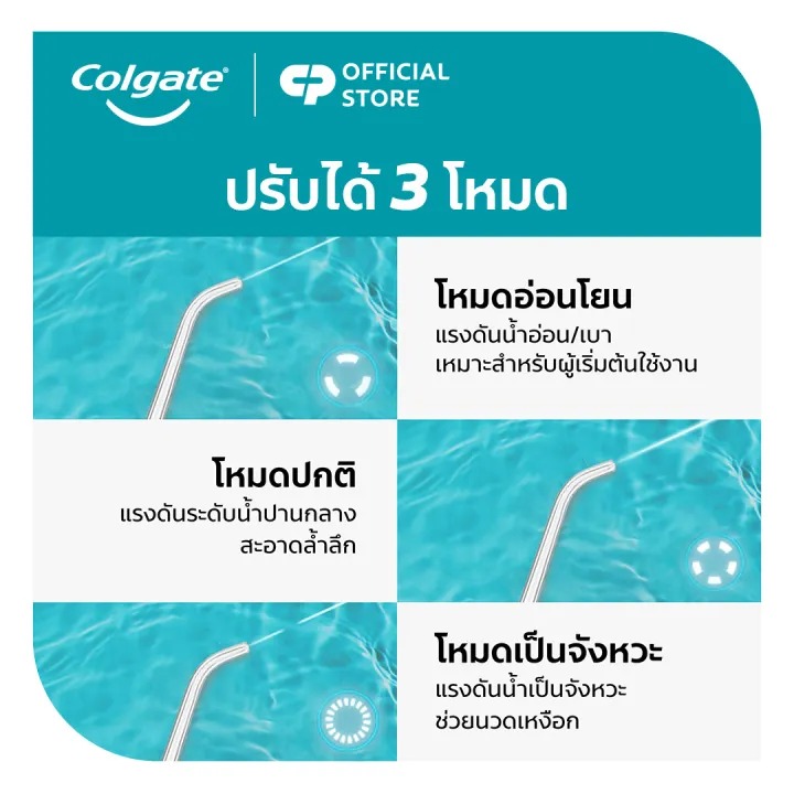 Blast Water Flosser ไหมขัดฟันพลังน้ำ 3