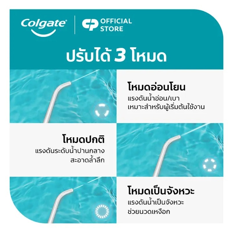 Blast Water Flosser ไหมขัดฟันพลังน้ำ 3