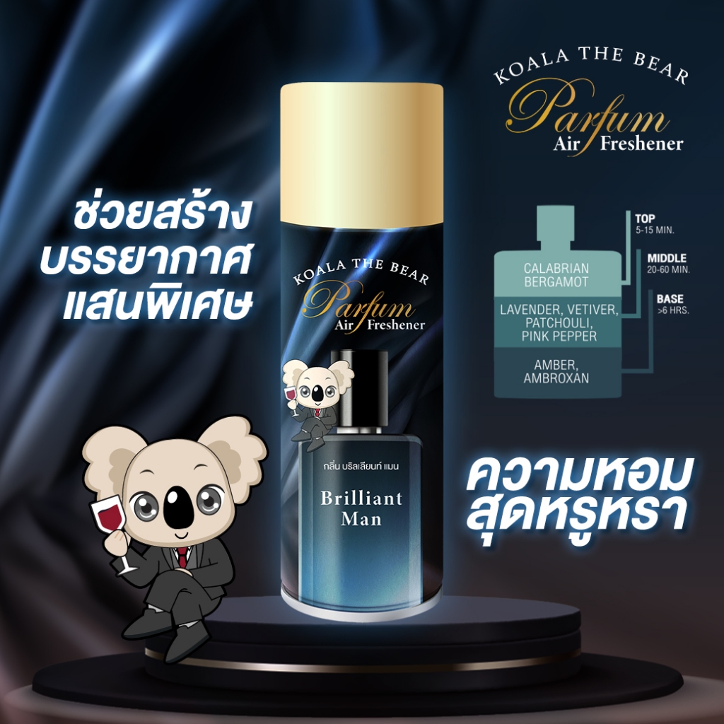 Perfume Air Freshener สเปรย์น้ำหอมปรับอากาศ 2