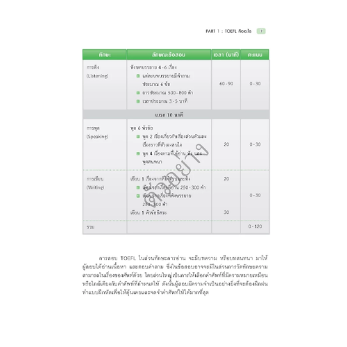 ศัพท์เตรียมสอบ TOEFL : คู่มือเตรียมตัวสอบ TOEFL 3