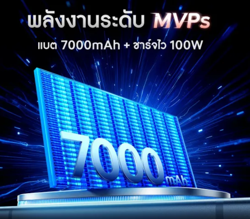 15 โทรศัพท์มือถือ 3