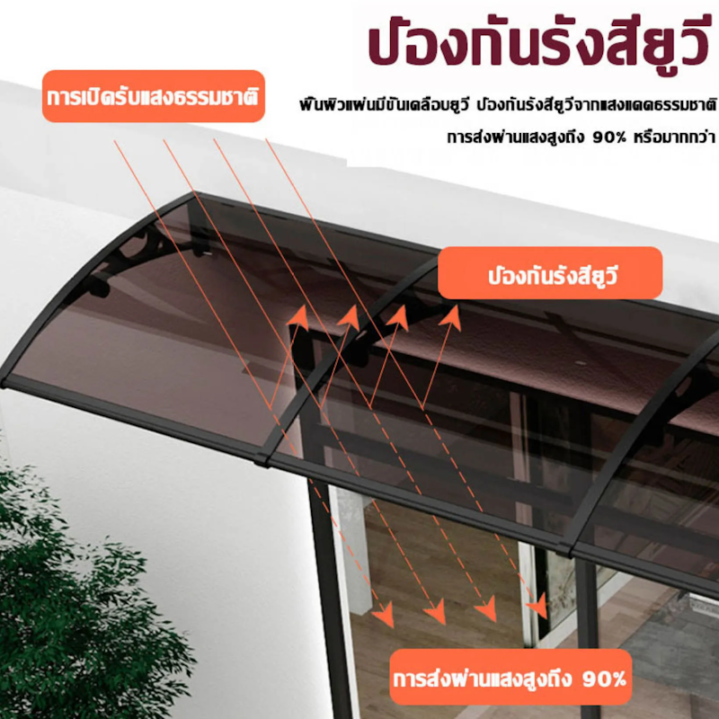 กันสาดโพลีคาร์บอเนต 2