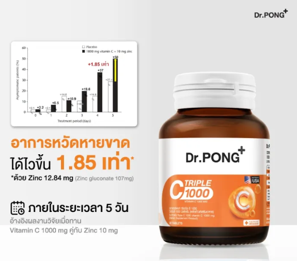 เซตสุดคุ้ม 008 เซตอาหารเสริมขายดี ชะลอวัยสุขภาพดี 3