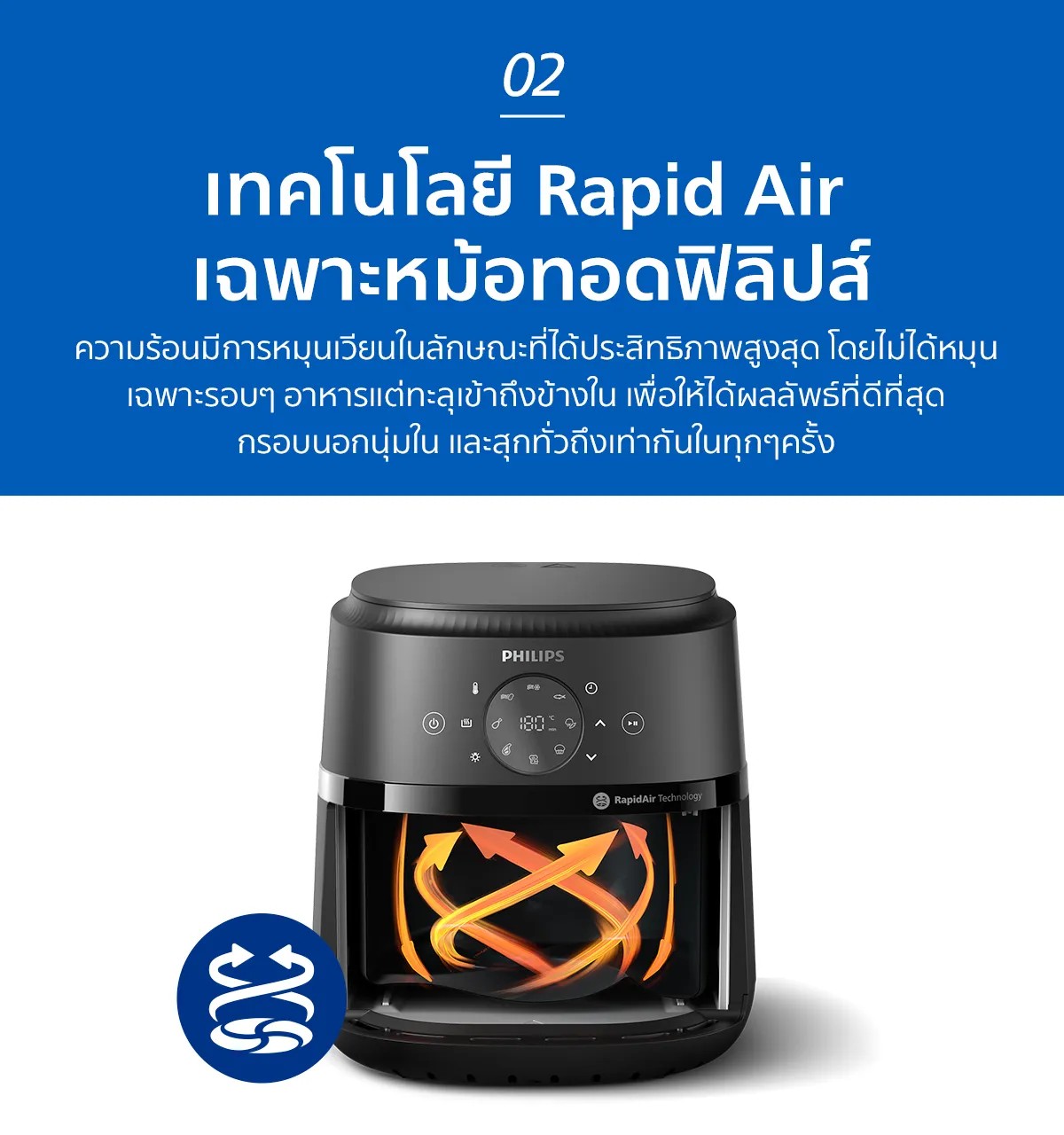 หม้อทอดไร้น้ำมัน 3.2L 3