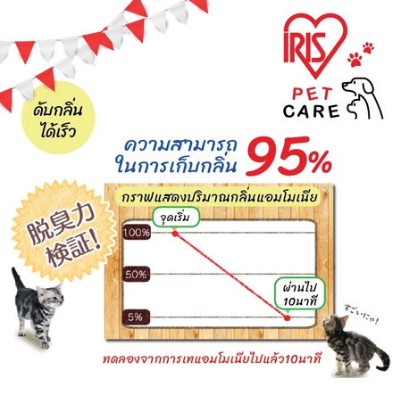 ทรายแมวจากไม้ รุ่น WF-70 2