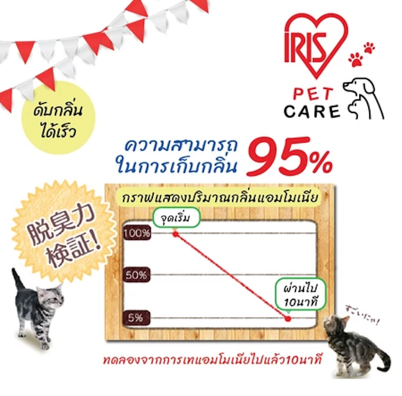 ทรายแมวจากไม้ รุ่น WF-70 2