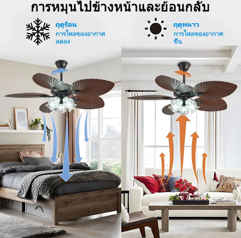 พัดลมเพดาน 2