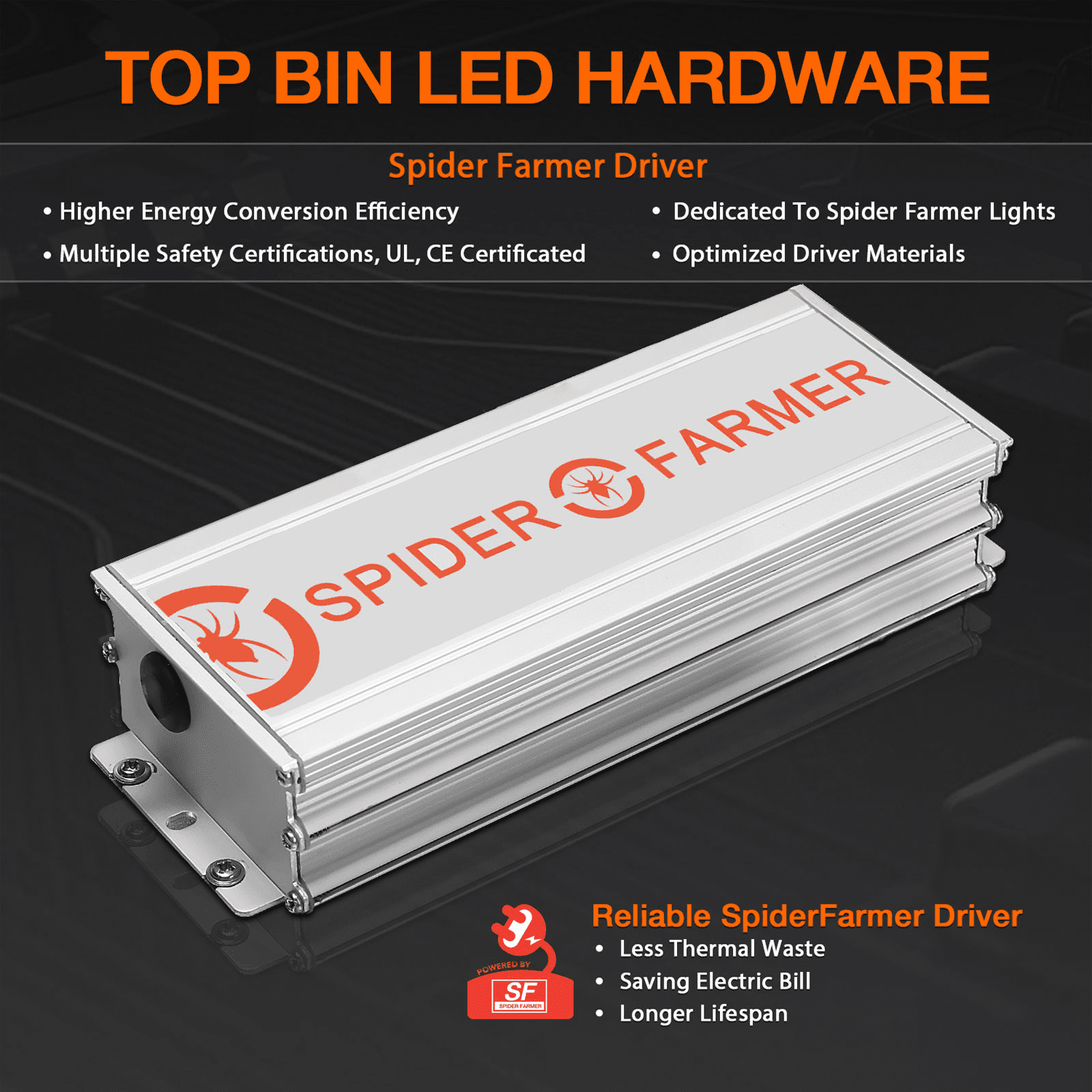 ไฟปลูกต้นไม้ LED รุ่น SF4000 7