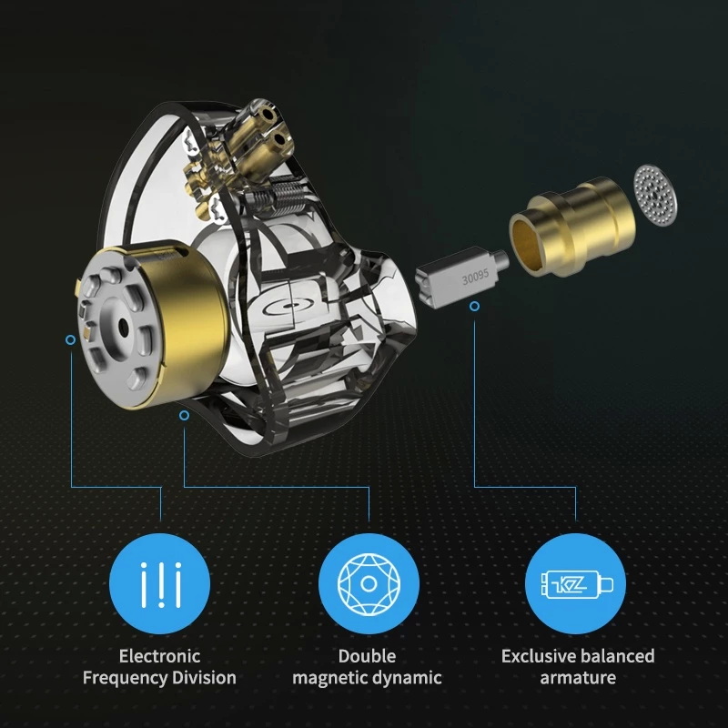 ZSN PRO 3