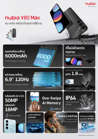 V80 Max 4+128GB 3