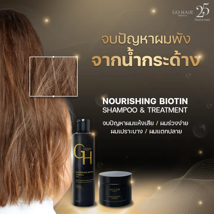 Nourishing Biotin Treatment 2