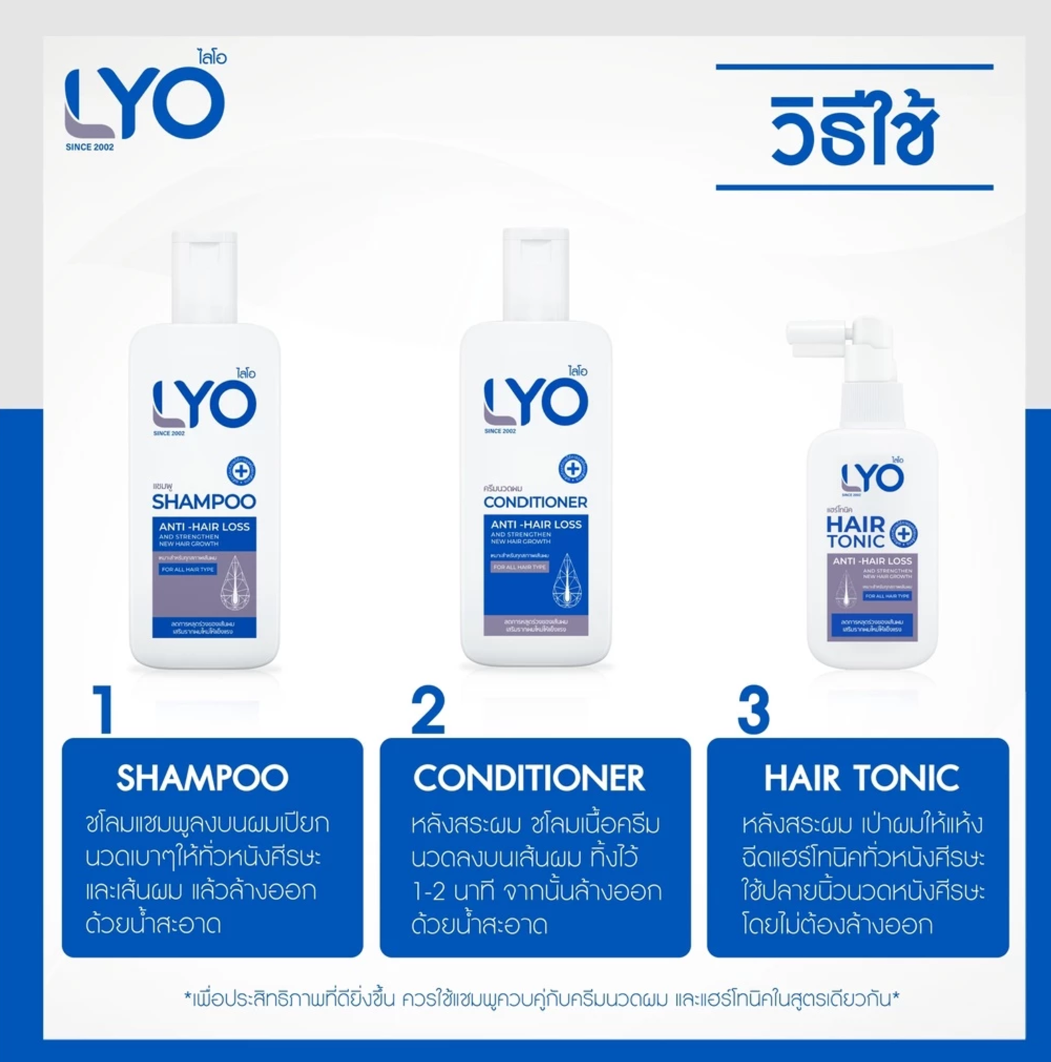 Anti-Hair Loss Shampoo 3