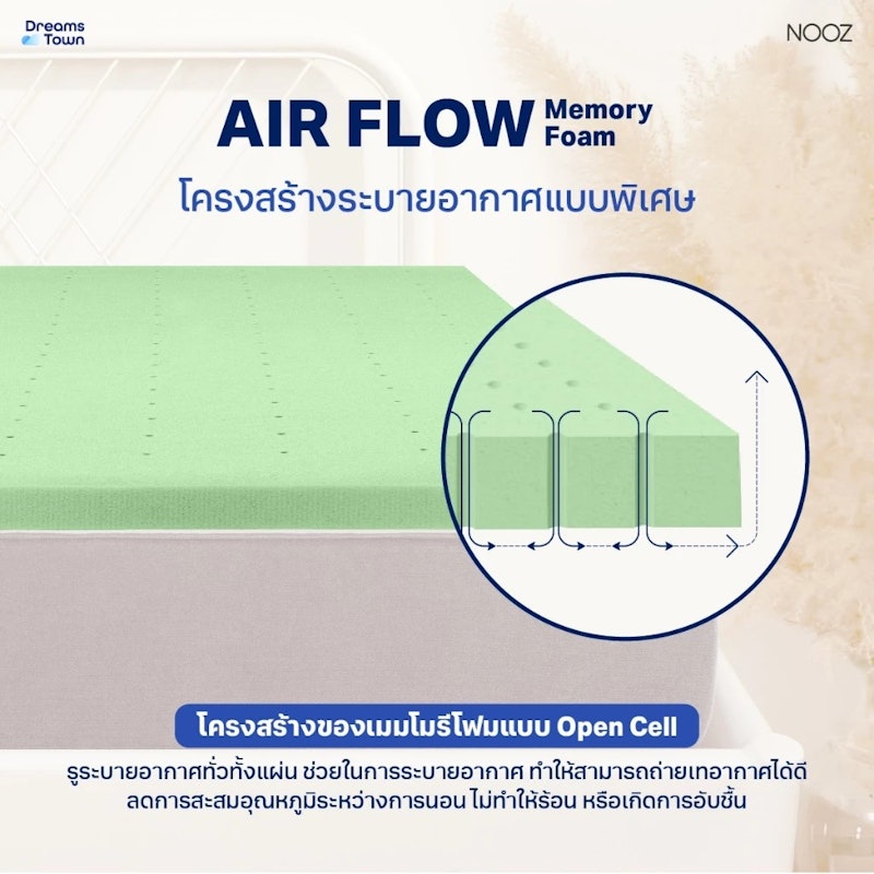 ท็อปเปอร์ รุ่น Comfort The Airly Green Tea 3