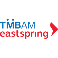 กองทุน Active Fund กองทุนเปิดทหารไทย Global Quality Growth - TMBGQG