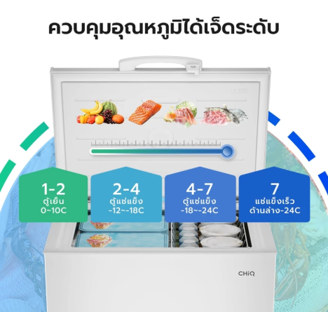 ตู้แช่แข็ง 3