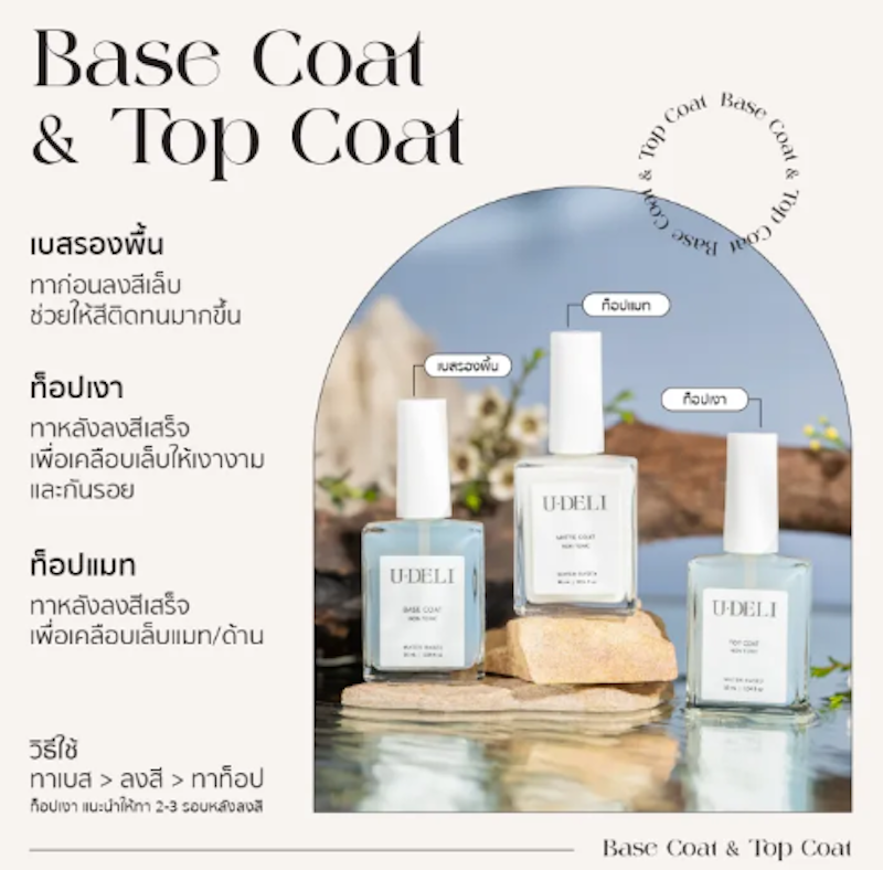 Matte Top Coat 3