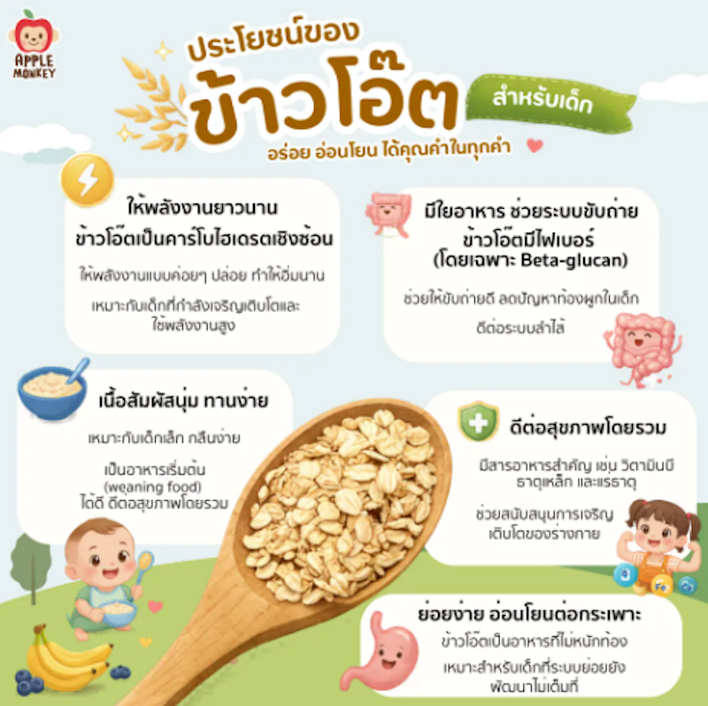 ข้าวโอ๊ตบดผสมกล้วยและมิกซ์เบอร์รี่ 2