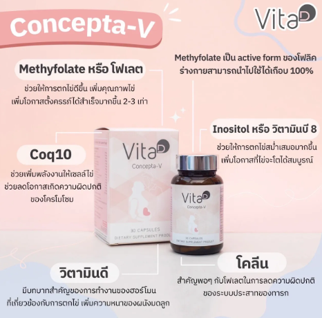 Concepta วิตามินสำหรับผู้หญิง 2