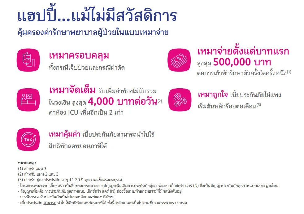 เหมาจ่าย Extra 3