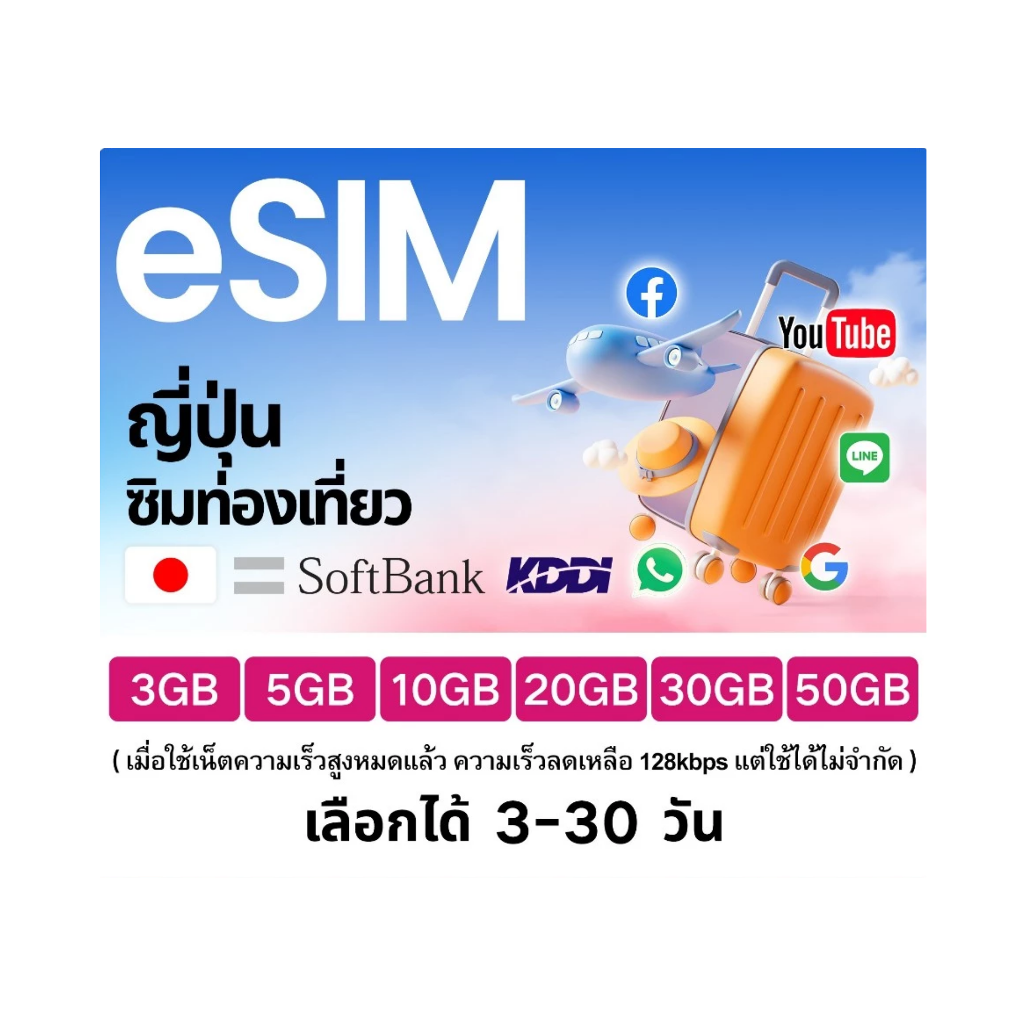 eSIM Japan 1